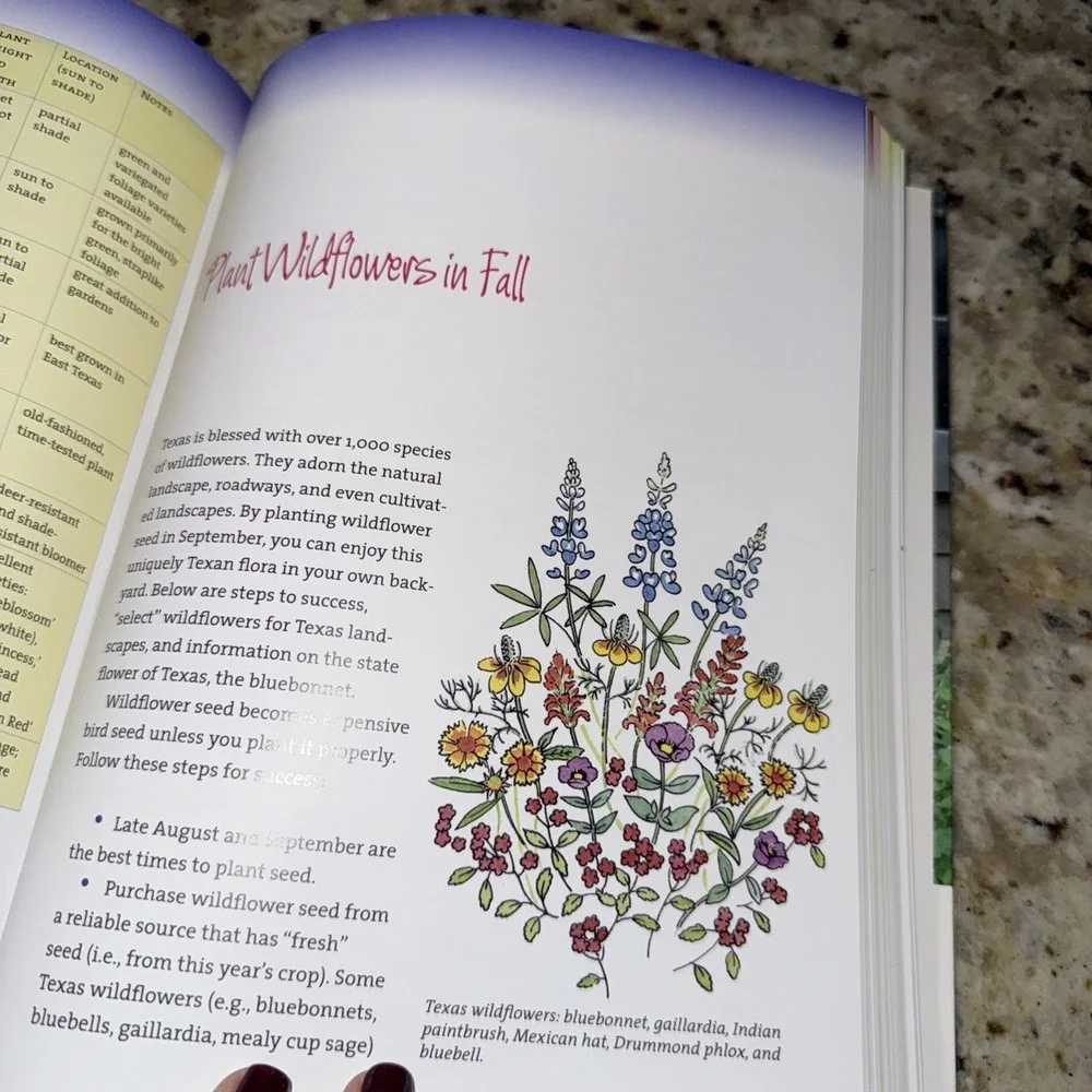 Doug Welsh's Texas Garden Almanac‎ (Month-by-Month Guide) 5022